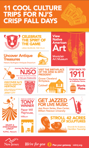 Infographic - 11 Cool Culture Trips for NJ's Crips Fall Days