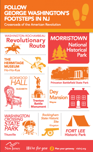 Infographic - Follow George Washington's Footsteps in NJ