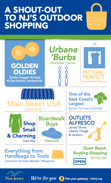 Infographic - A Shout-out to NJ's Outdoor Shopping